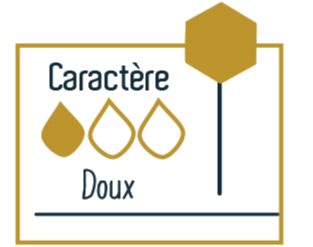 indicateur intensité